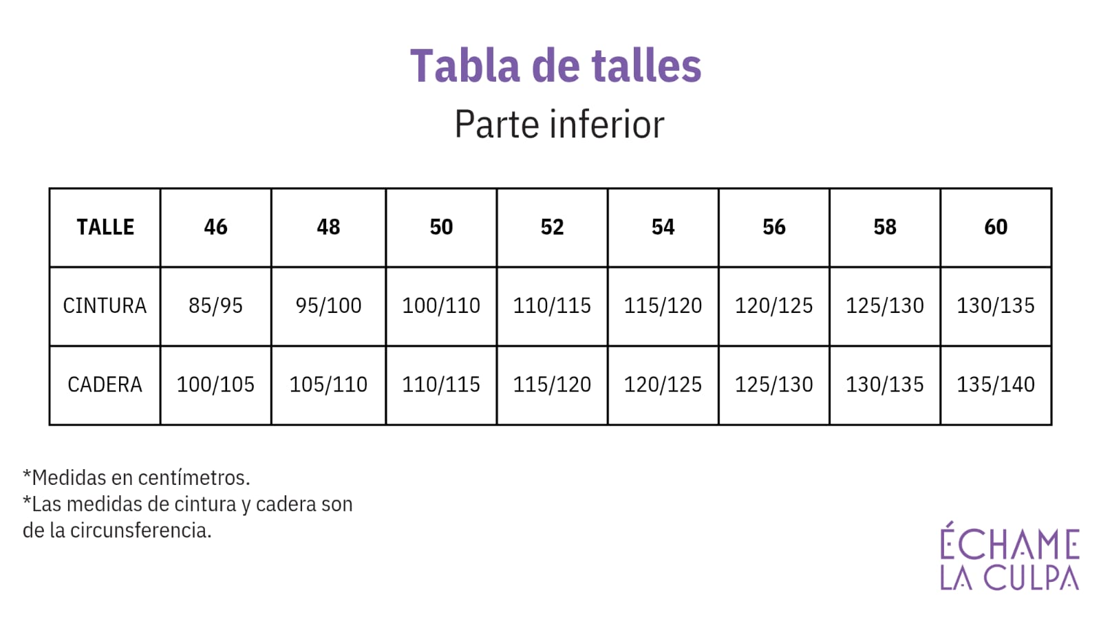 TABLA DE TALLES INFERIOR